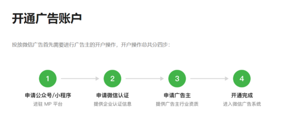 騰訊廣告全新后臺升級 廣告發(fā)布功能迎來重大革新